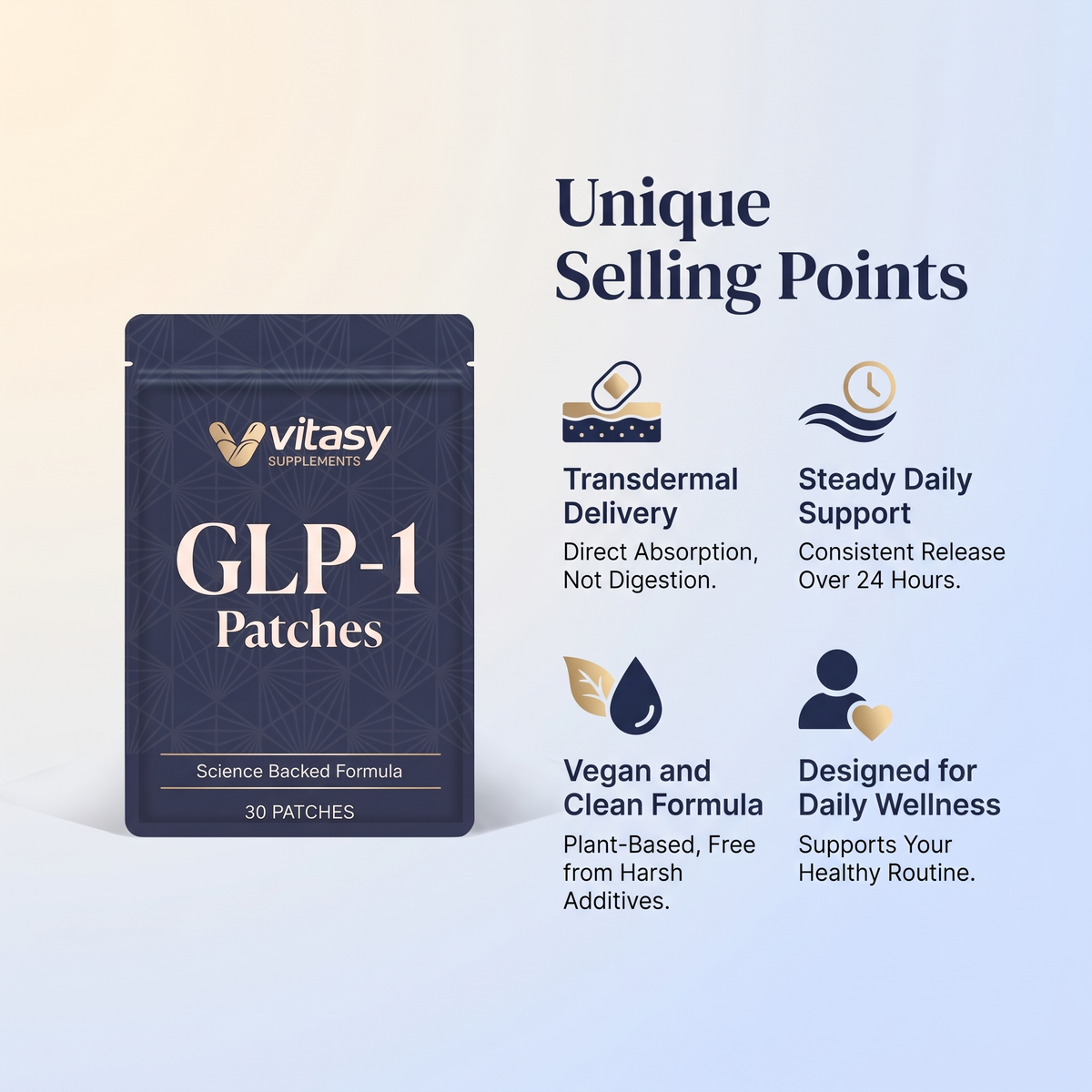 GLP-1 Patches v5 USP tile