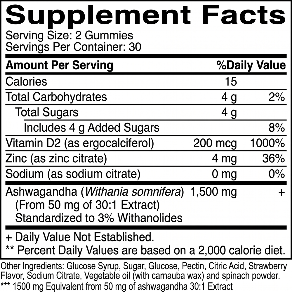 Supplement facts panel