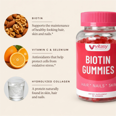 Key ingredients: biotin, vitamin C and selenium, hydrolyzed collagen