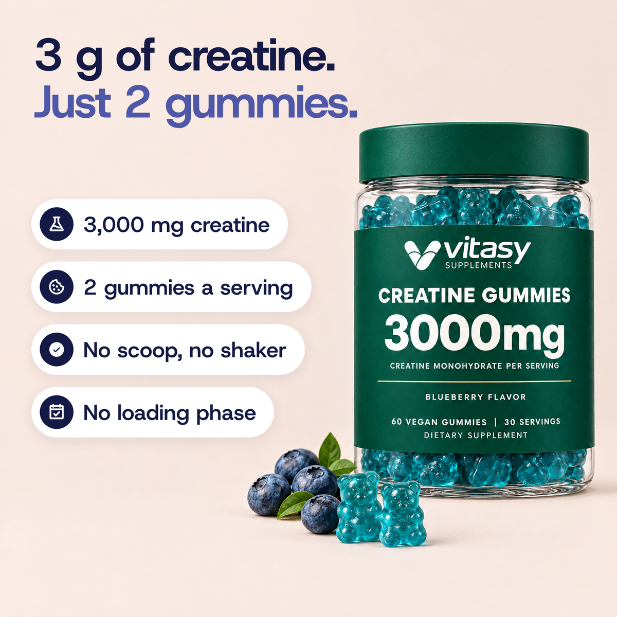 3 g of creatine in just 2 gummies: 3,000 mg creatine, 2 gummies a serving, no scoop or shaker, no loading phase