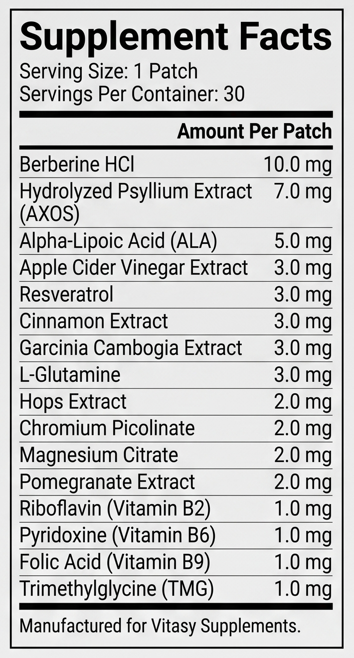 Label for GLP-1 Patches with the amount of each of the 16 ingredients per patch