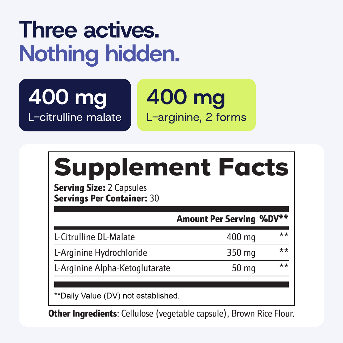 Three actives, nothing hidden: 400 mg L-citrulline malate and 400 mg L-arginine per serving, with the Supplement Facts panel
