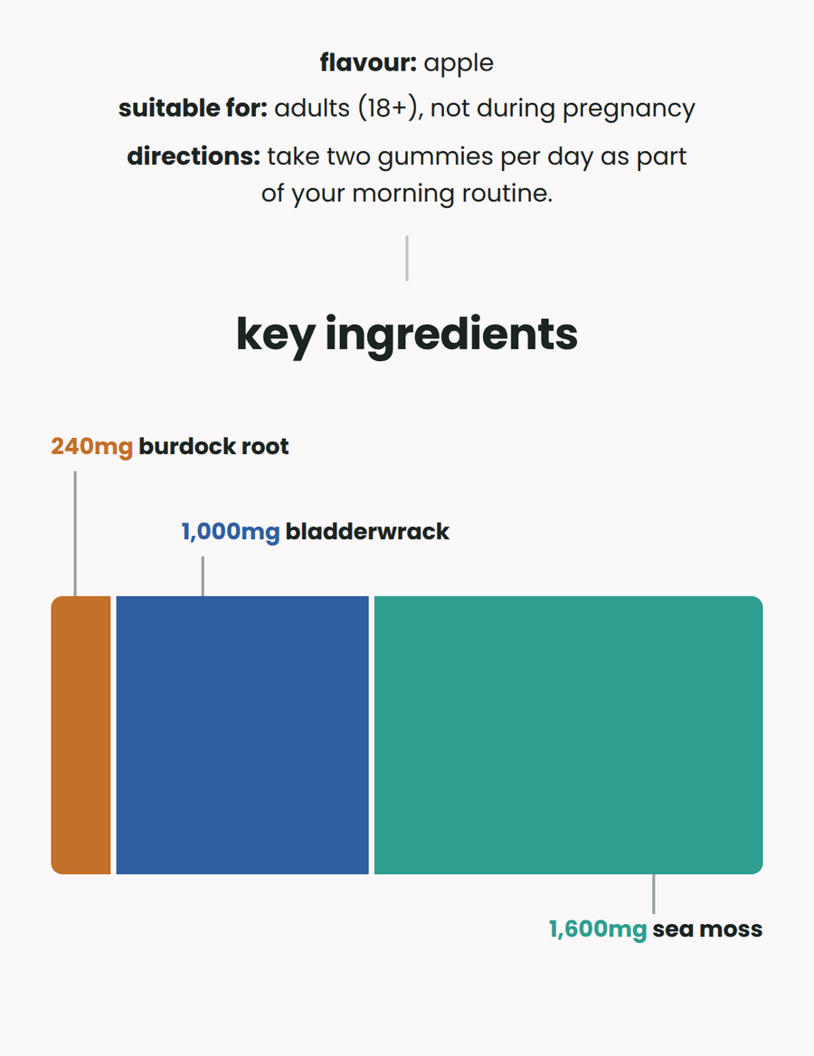 Sea Moss Gummies 2840mg Blend Per Serving - 1600mg Irish Sea Moss, 1000mg Bladderwrack, 240mg Burdock Root - 30 Servings