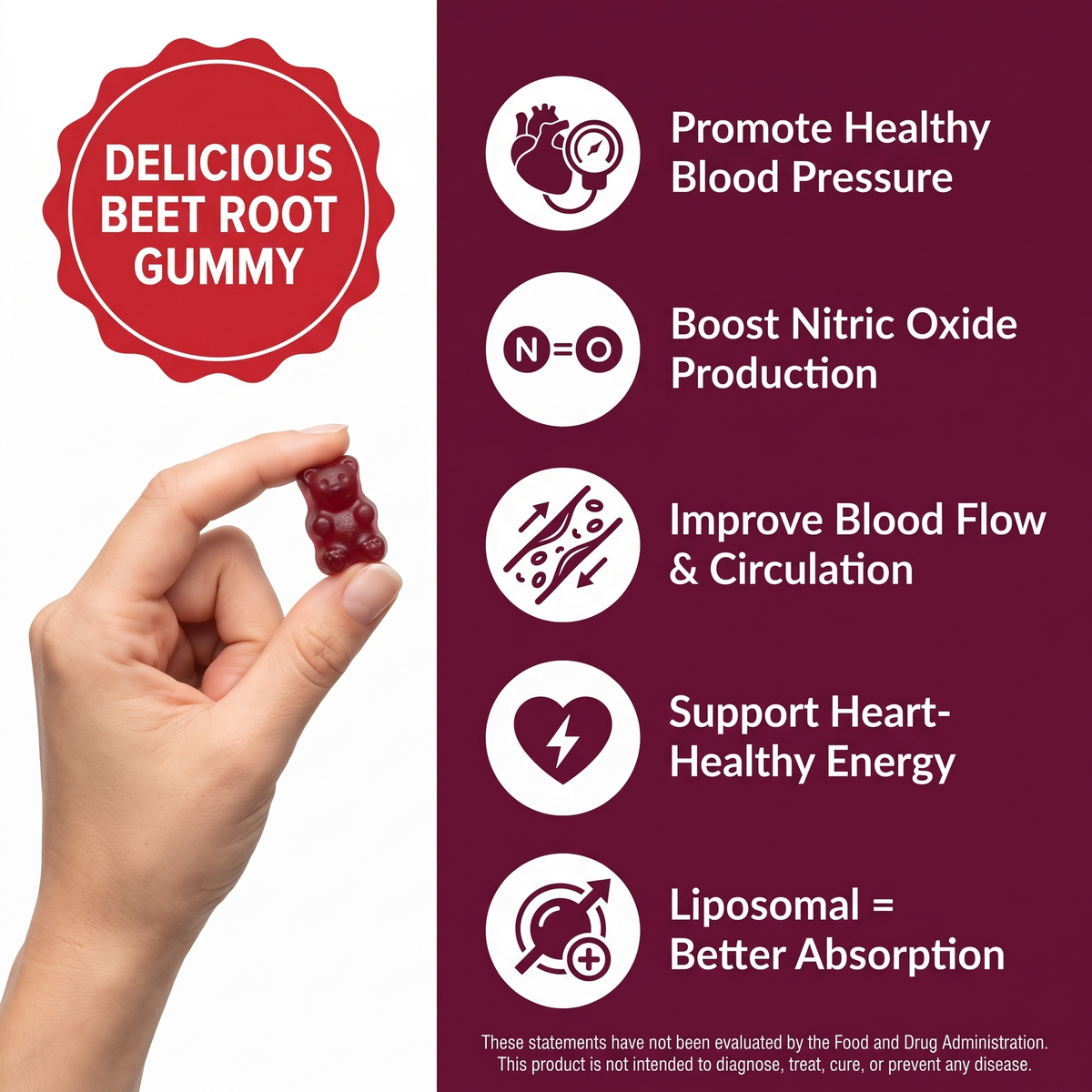 Beet Root Gummies v8 - Key benefits