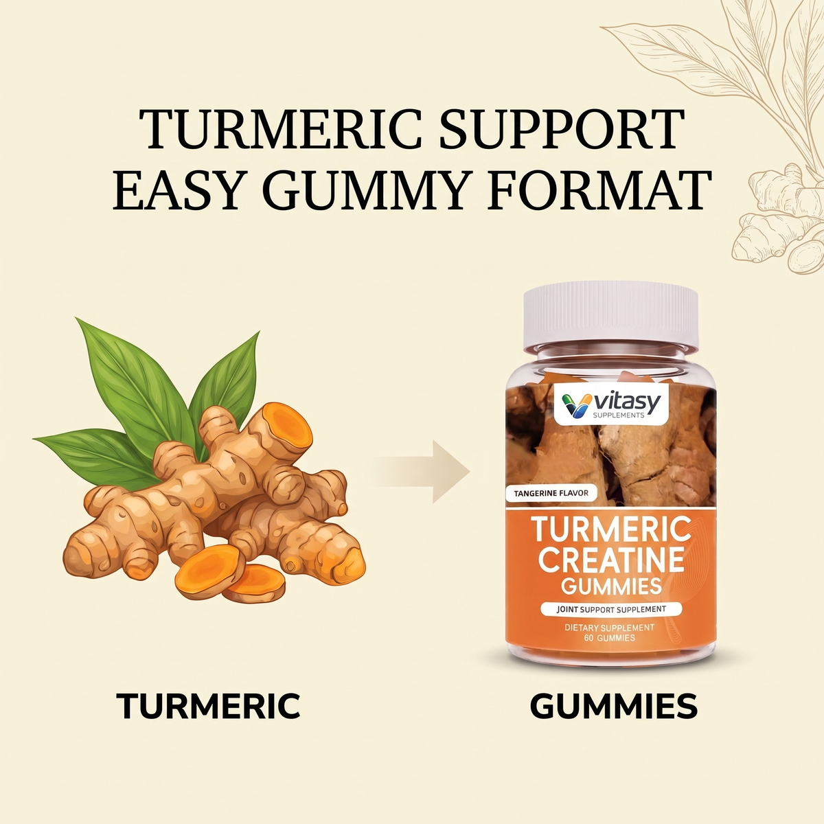 Turmeric Gummies v2 - Reference Slot 2 Turmeric To Gummy Format