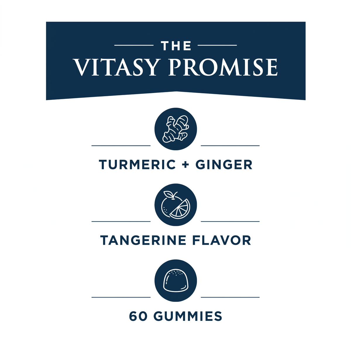 Turmeric Gummies v6 - Vitasy promise