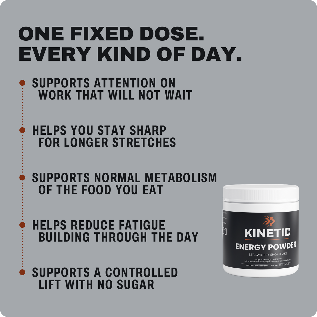 One fixed dose, every kind of day - six benefits v2
