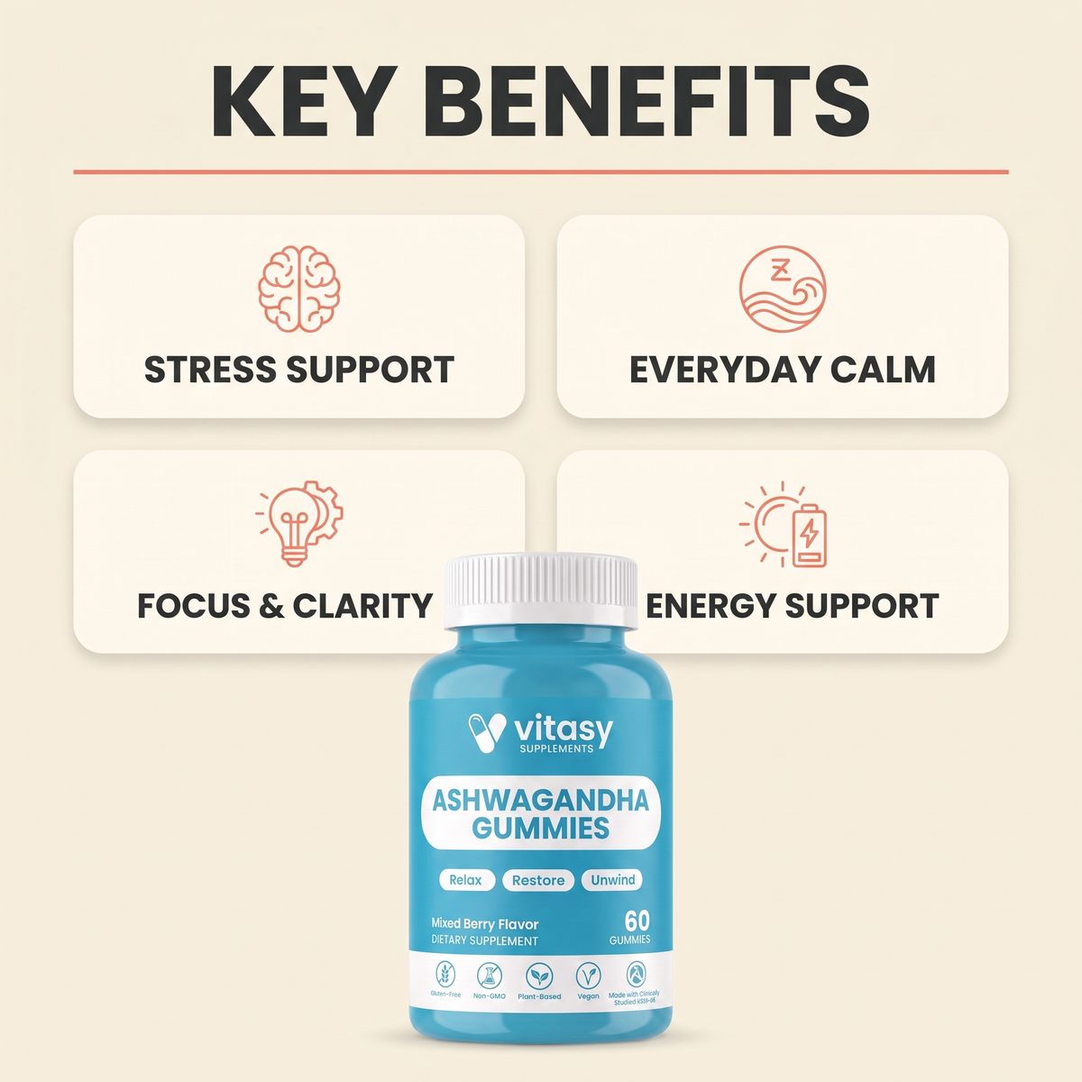 Ashwaganda Gummies v11 - Gallery Image 03 Key benefits