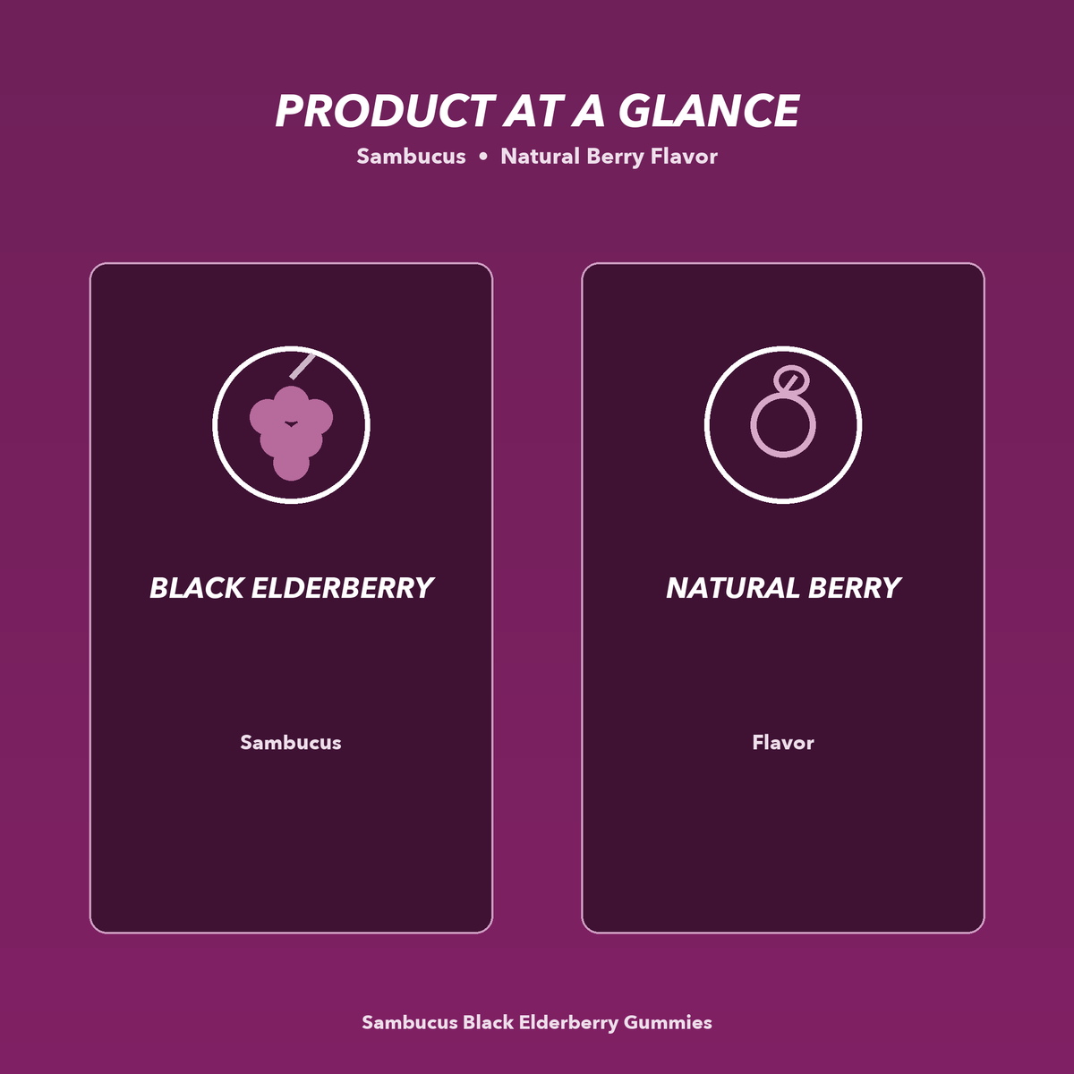 03 label details