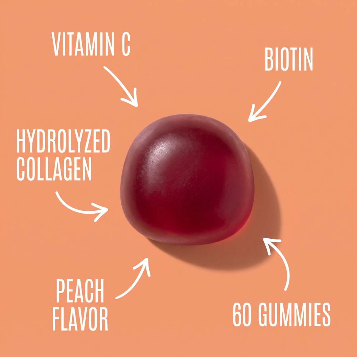 Collagen Gummies v8 - Ingredients and product details