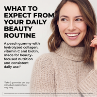 Collagen Gummies v7 - Daily beauty routine
