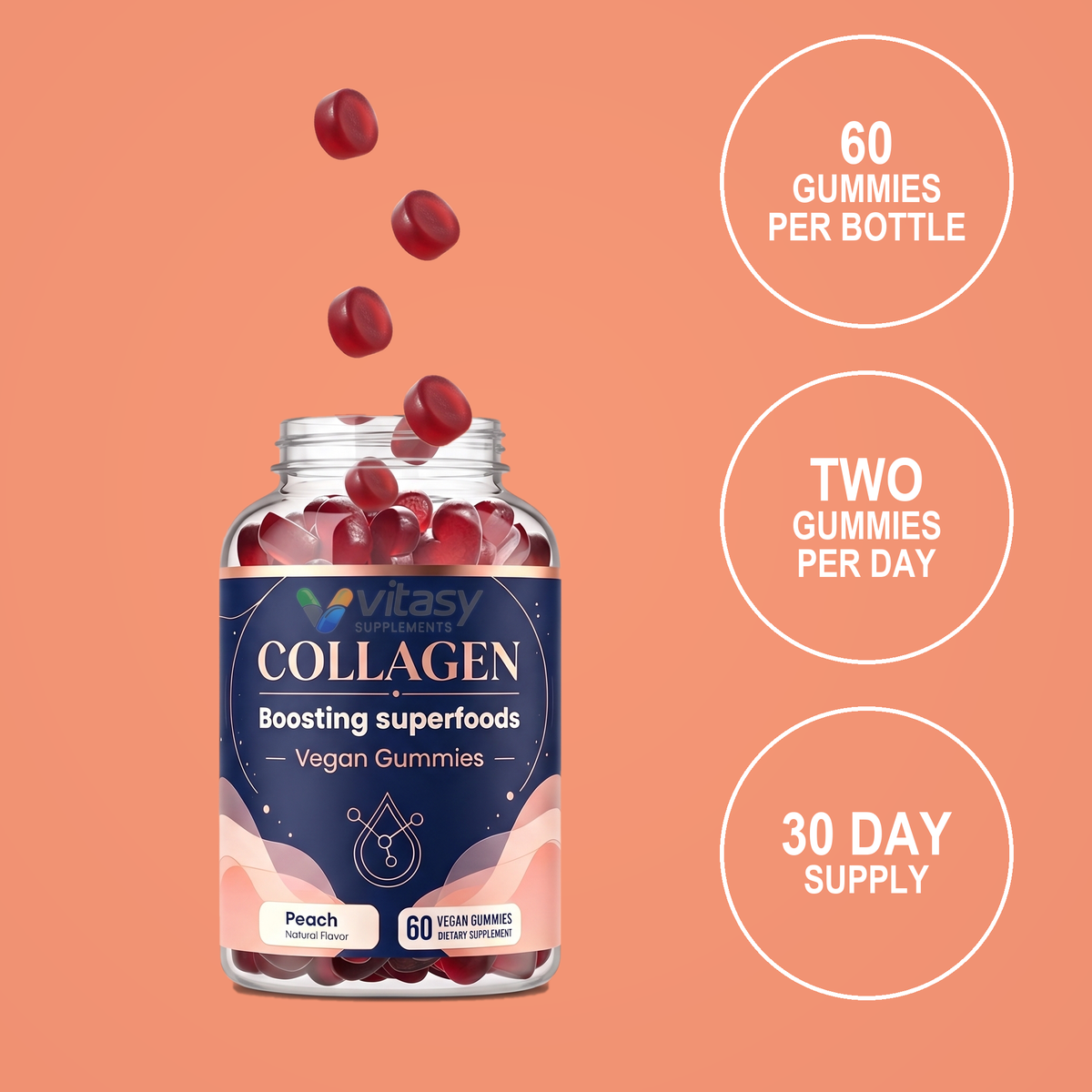Collagen Gummies v8 - Suggested use and supply
