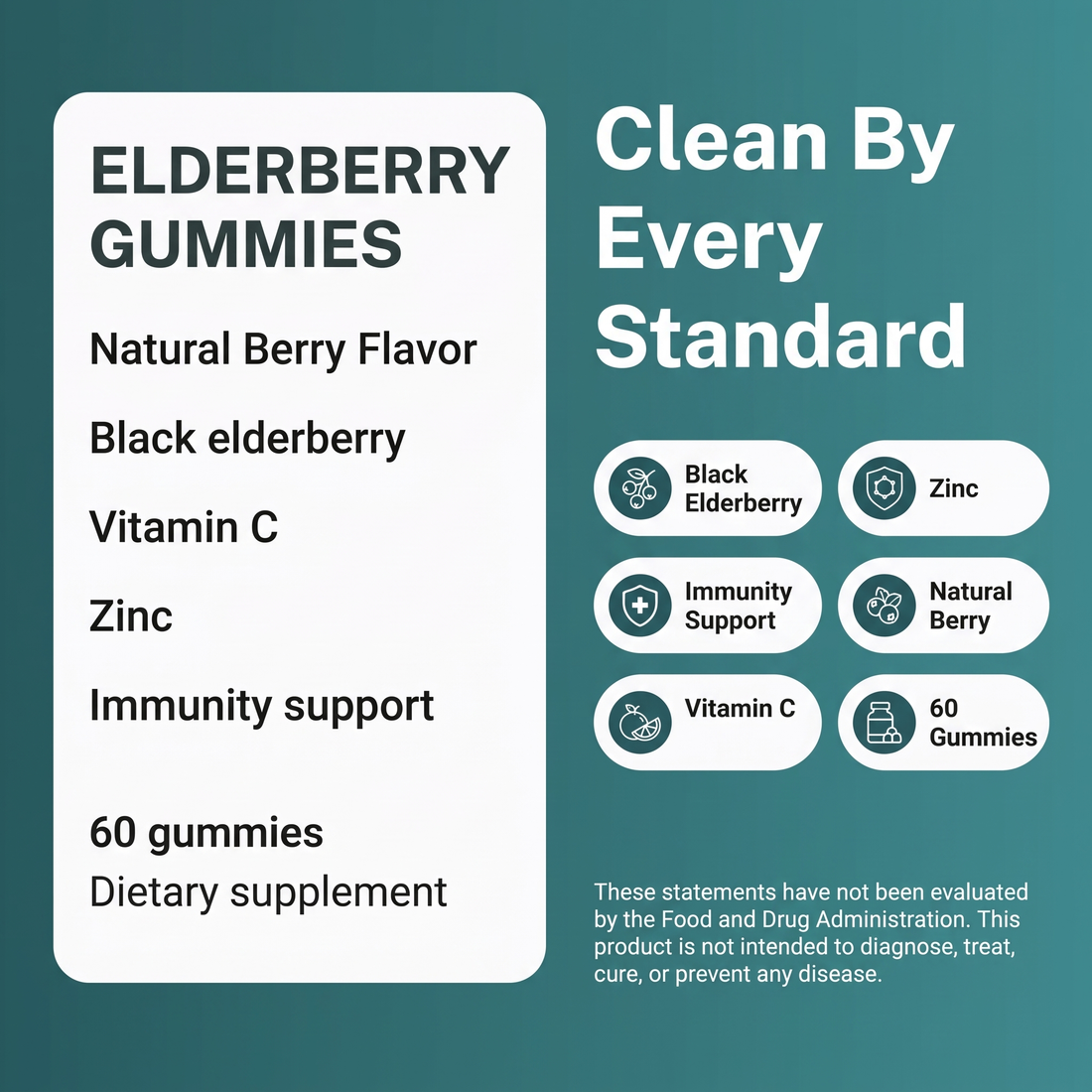 Elderberry Gummies v5 - Product information panel
