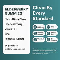 Elderberry Gummies v5 - Product information panel