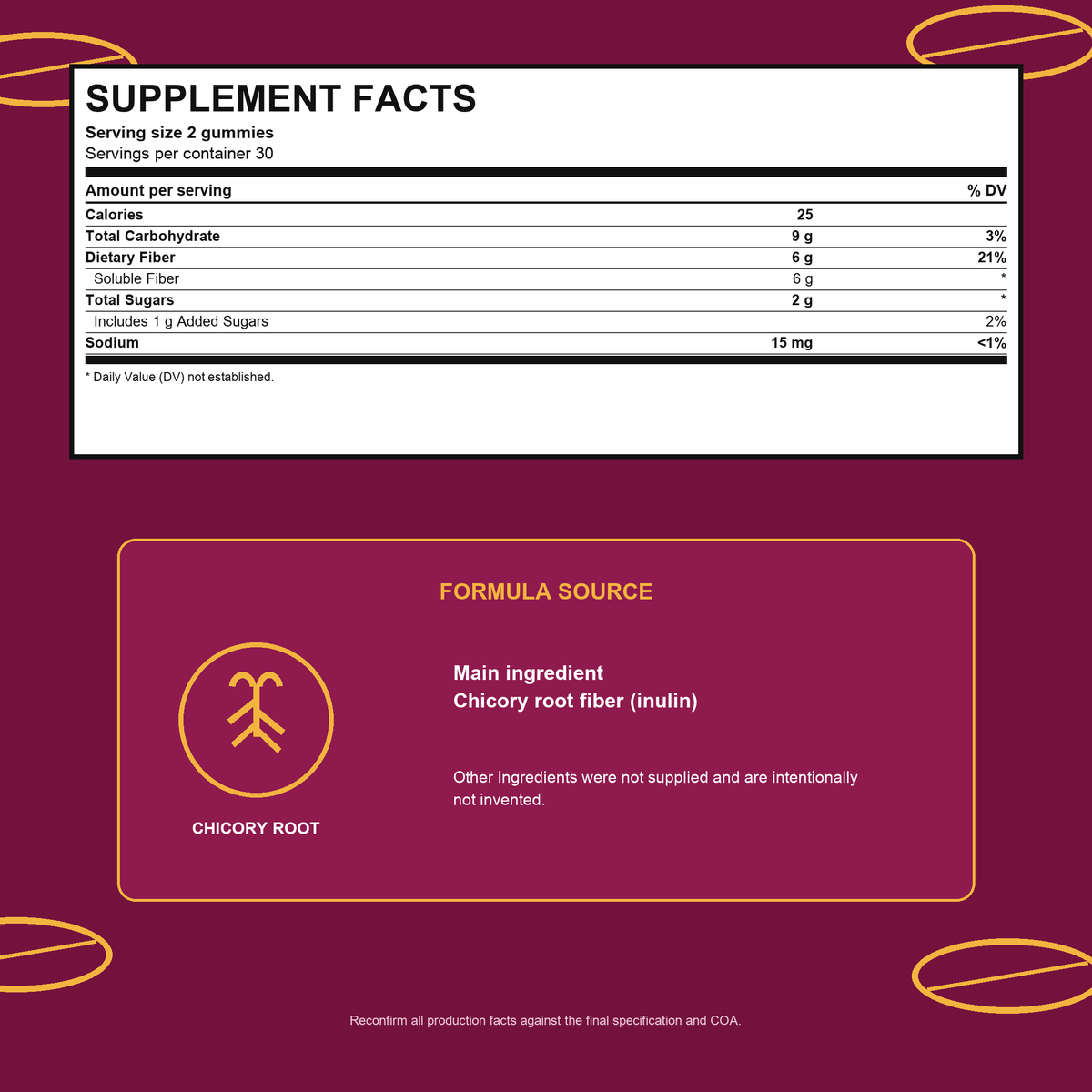 Fiber Gummies v4.2 - Supplement Facts