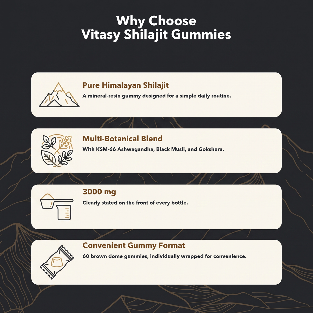 Shilajit Gummies v1 - 05 Why Choose / Four-Card Proof Board