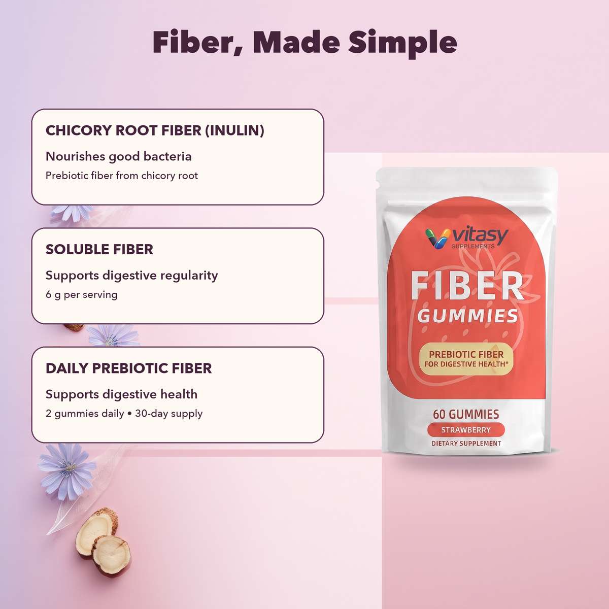 Fiber Gummies v1 - Fiber formula with ingredient benefits