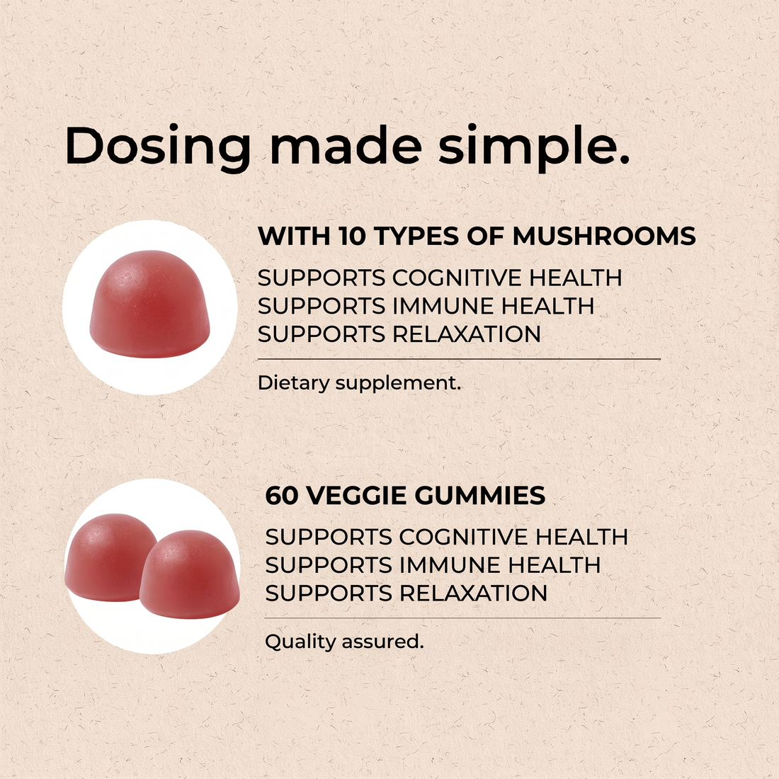 Mushroom Gummies v5 - Dosing made simple