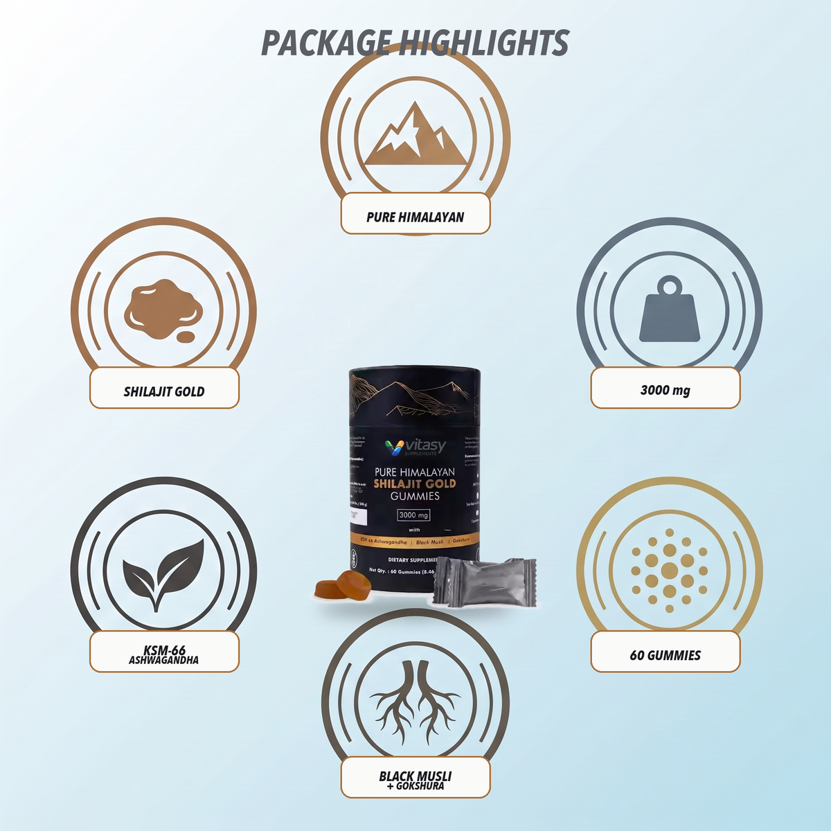 Shilajit Gummies v2 - 06 Package Highlights - attached label cards