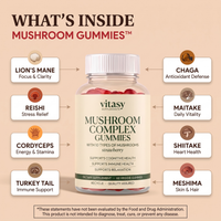 Mushroom Gummies v8 - What is inside 10 mushroom callouts