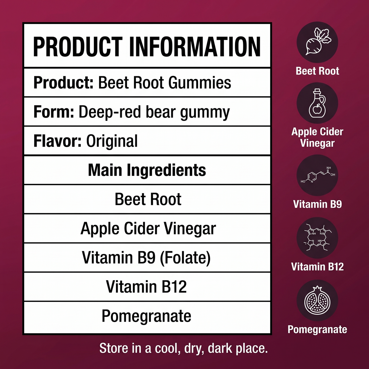 Beet Root Gummies v8 - Product information