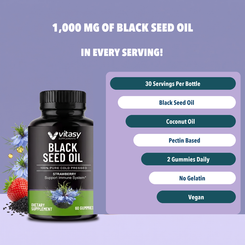 Black Seed Oil Gummies v1 - Ingredients and attributes