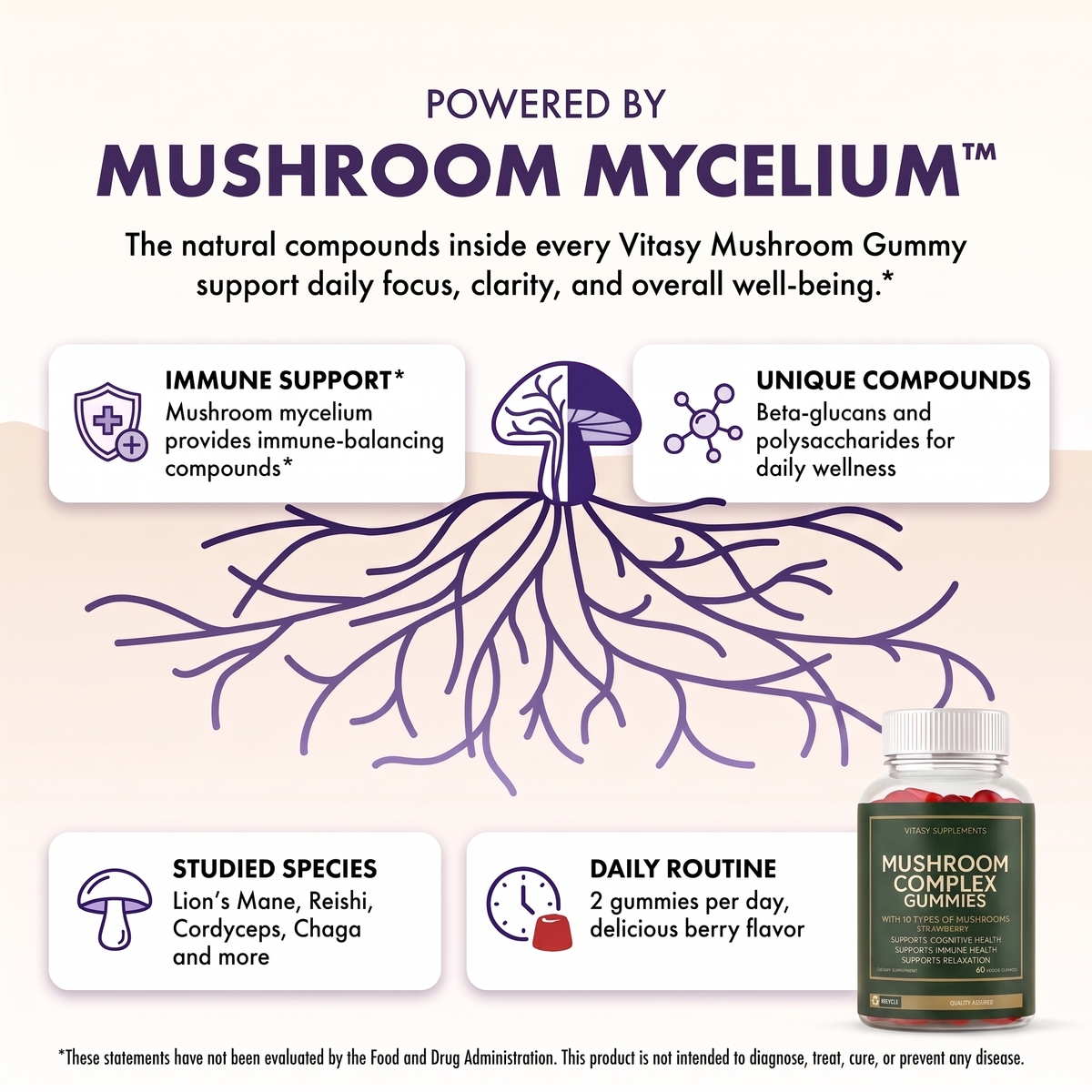 Mushroom Gummies v7 - Powered by mushroom mycelium