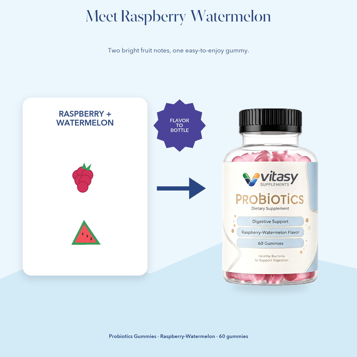 Probiotics Gummies v3 - Gallery Image 08