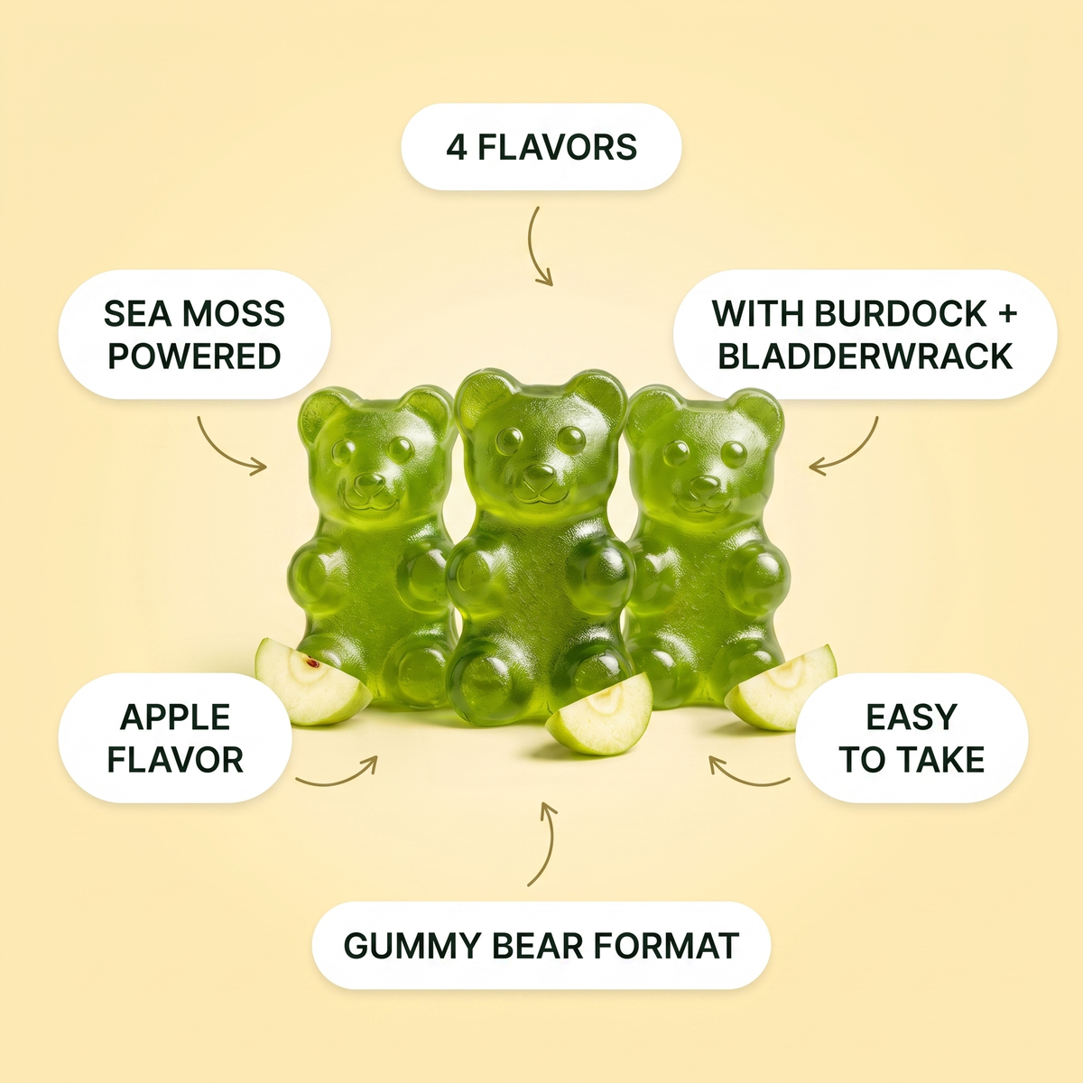 Sea Moss Gummies v1 - 08 Gummy Features