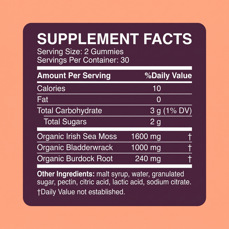 Ingredients