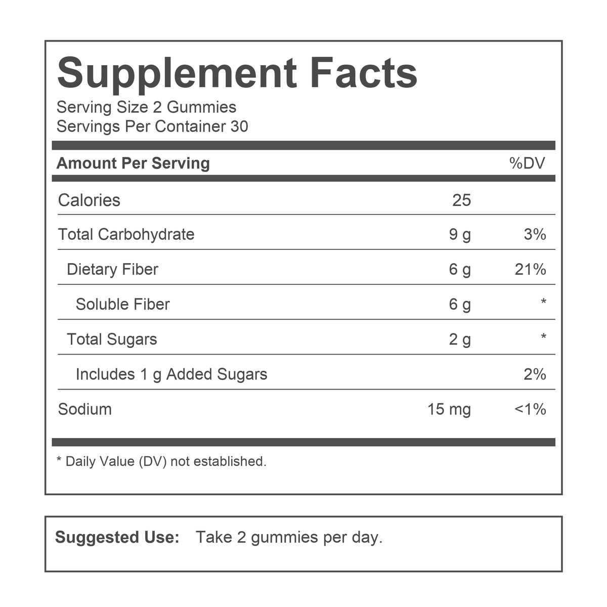 Fiber Gummies v2.2 - Supplement Facts