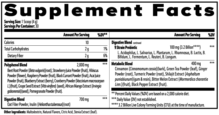 Kinetic Reds Superfood supplement facts panel