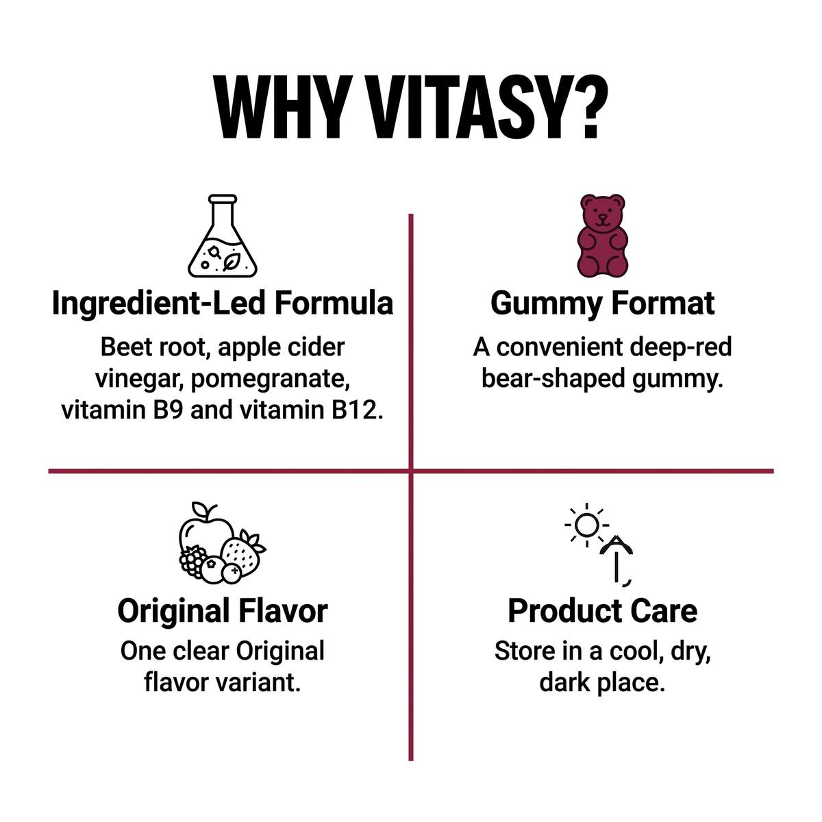Beet Root Gummies v8 - Why Vitasy