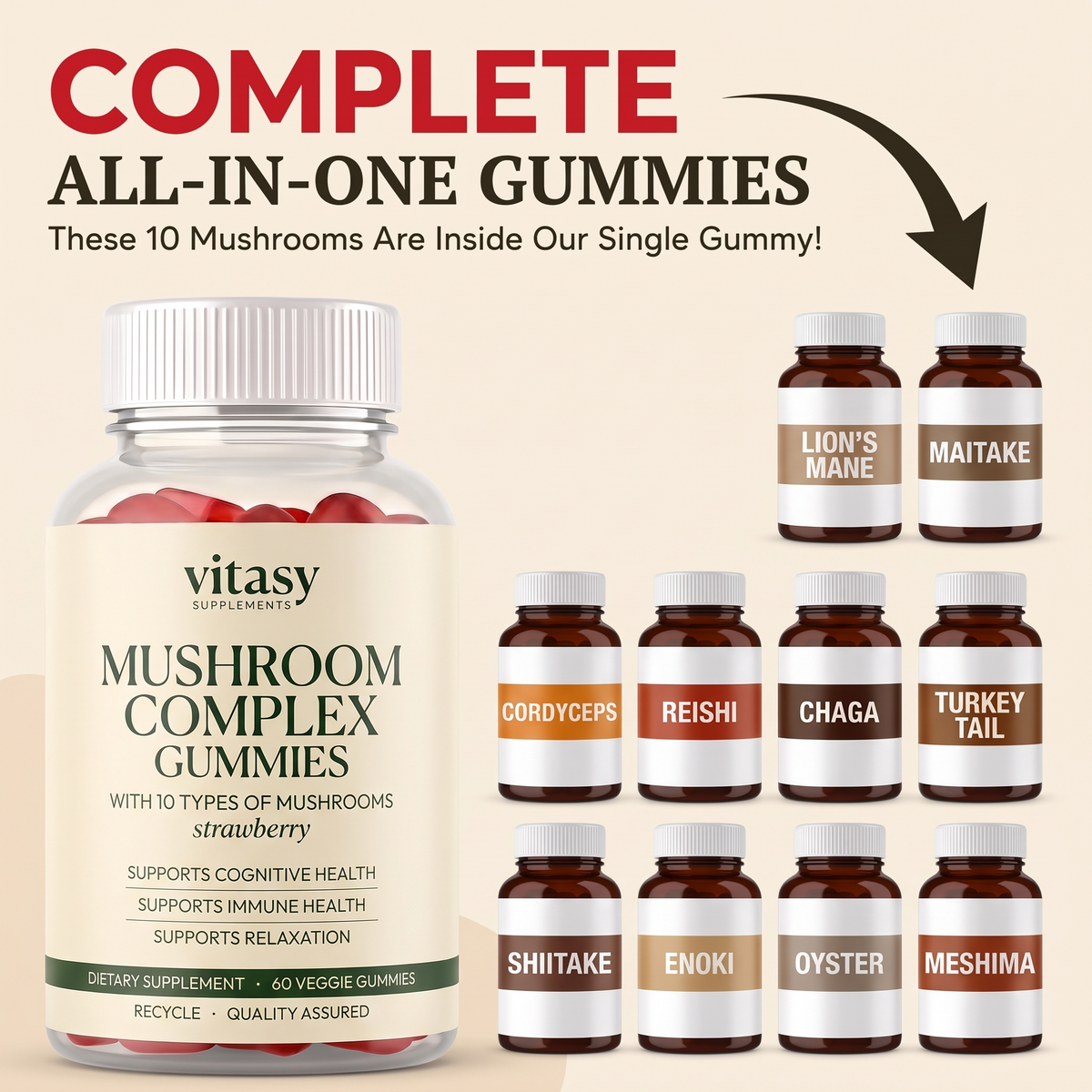 Mushroom Gummies v8 - 10 mushroom complete grid