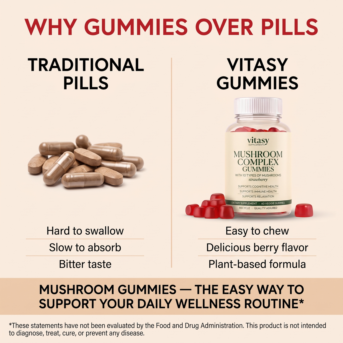 Mushroom Gummies v8 - Gummies vs pills comparison
