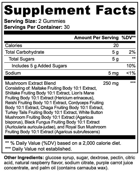 Supplement facts panel, CORTEX Mushroom Extract Complex, 250 mg mushroom extract blend per serving, 30 servings