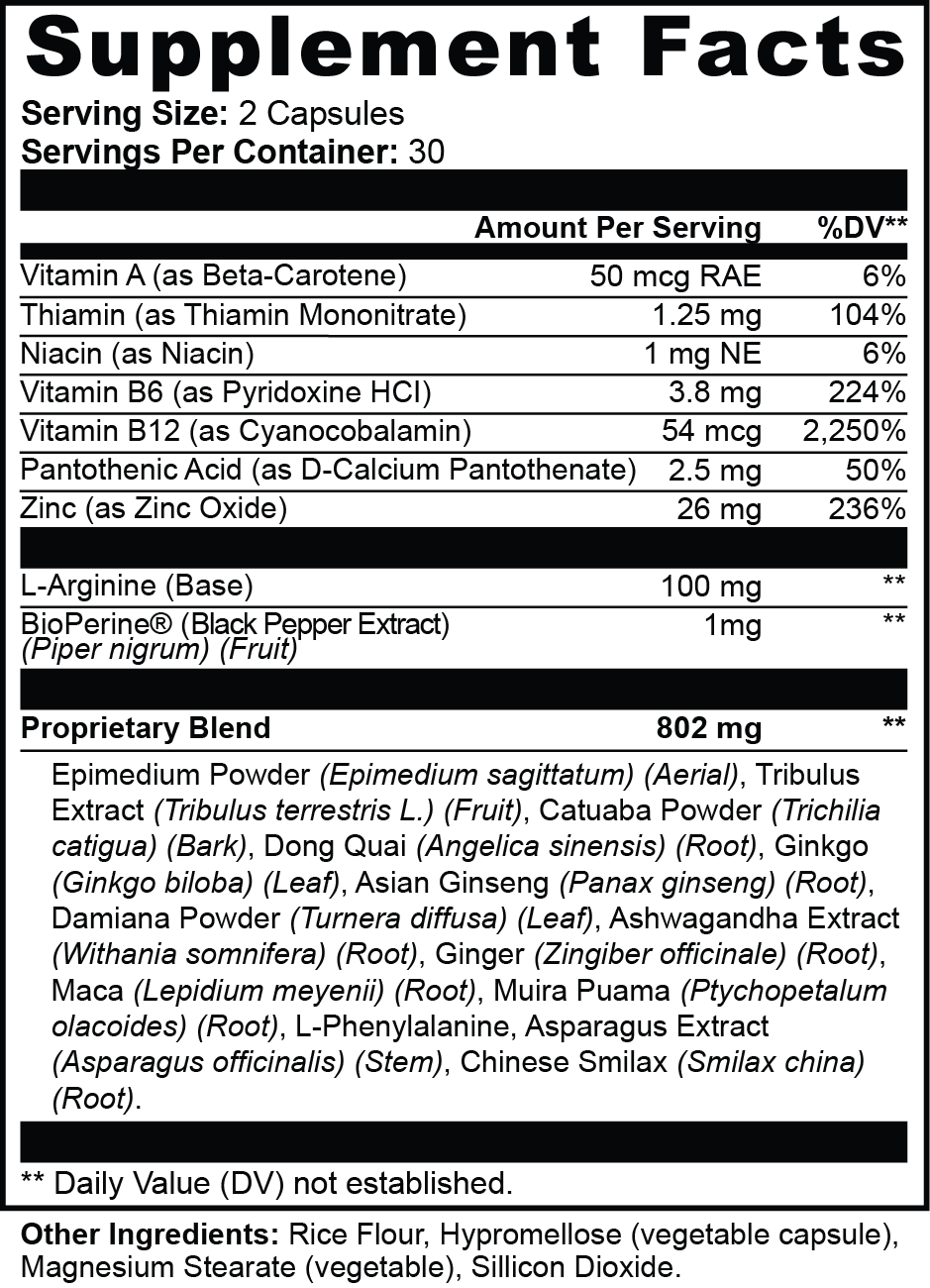 VERA Female Enhancement supplement facts panel