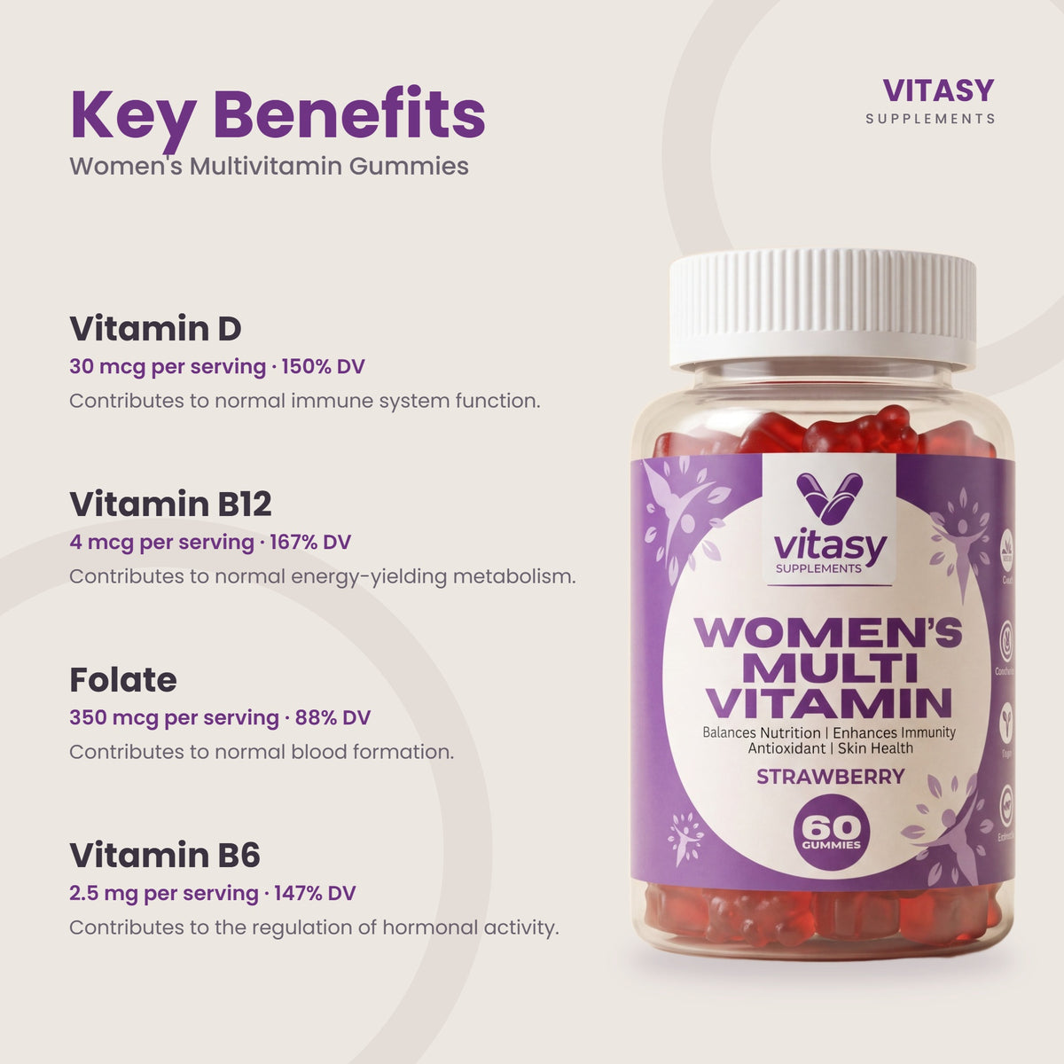 Key Benefits - Vitamin D, B12, Folate and B6 amounts per serving in Vitasy Women's Multivitamin Gummies