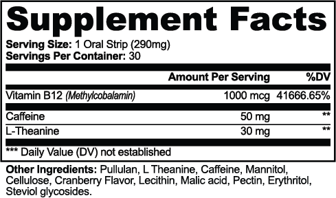 Supplement facts panel for CORTEX Energy Strips, listing caffeine, L-theanine and methylcobalamin vitamin B12 with the amounts as printed on the tin