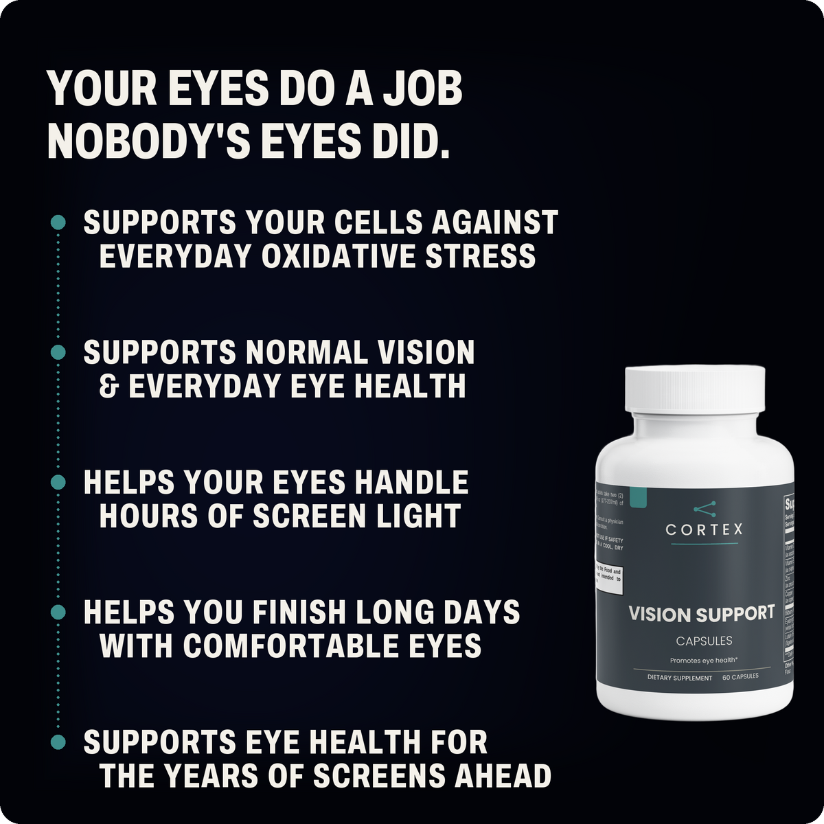 Five reasons people love CORTEX Vision Support, lifted verbatim from the product page - benefits panel v2