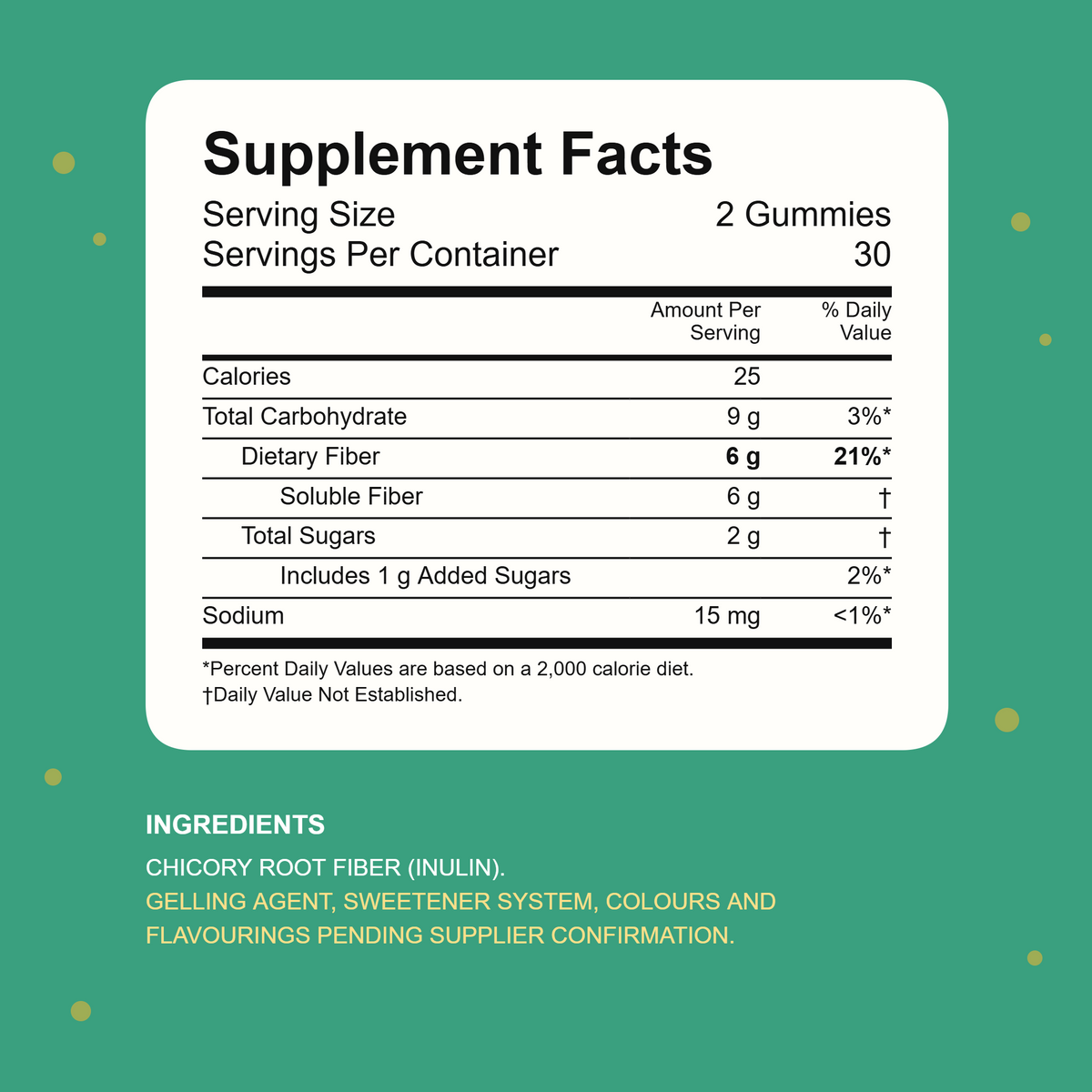 Supplement Facts for Fiber Gummies: serving size 2 gummies, 30 servings per container, 25 calories, 9 g total carbohydrate, 6 g dietary fiber at 21% DV, 6 g soluble fiber, 2 g total sugars including 1 g added sugars, 15 mg sodium. Ingredients: chicory root fiber (inulin); gelling agent, sweetener system, colours and flavourings pending supplier confirmation