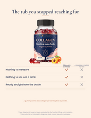 Collagen gummies compared with collagen powder to mix
