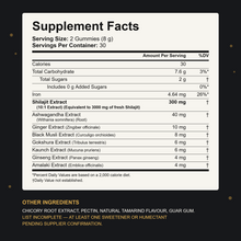 Supplement Facts for Shilajit Gold Gummies: serving size 2 gummies (8 g), 30 servings per container, 30 calories, 7.6 g total carbohydrate, 2 g total sugars with 0 g added, iron 4.64 mg at 26% DV, shilajit extract 300 mg (10:1, equivalent to 3000 mg of fresh shilajit), ashwagandha 40 mg, ginger 10 mg, black musli 8 mg, gokshura 6 mg, kaunch 6 mg, ginseng 4 mg, amalaki 4 mg. Other ingredients list incomplete, pending supplier confirmation