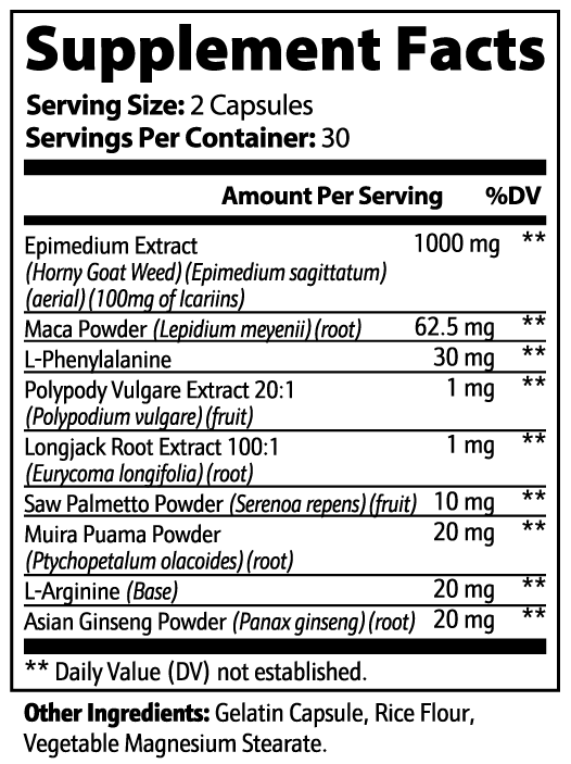 Supplement facts panel for VERA Horny Goat Weed Blend