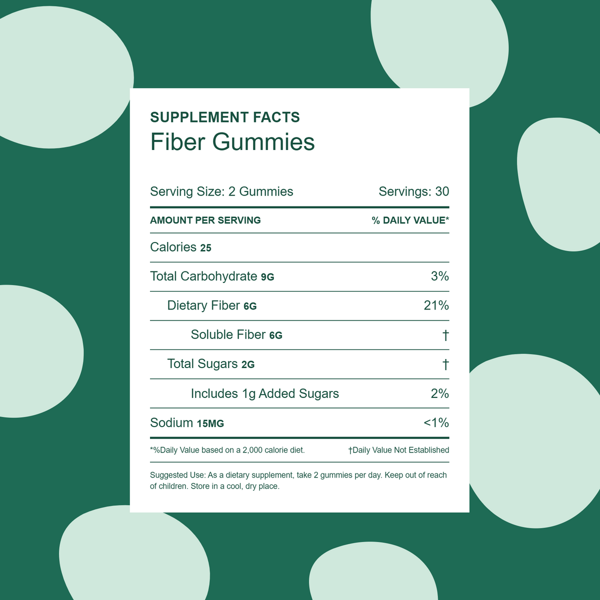 Fiber Gummies Supplement Facts panel