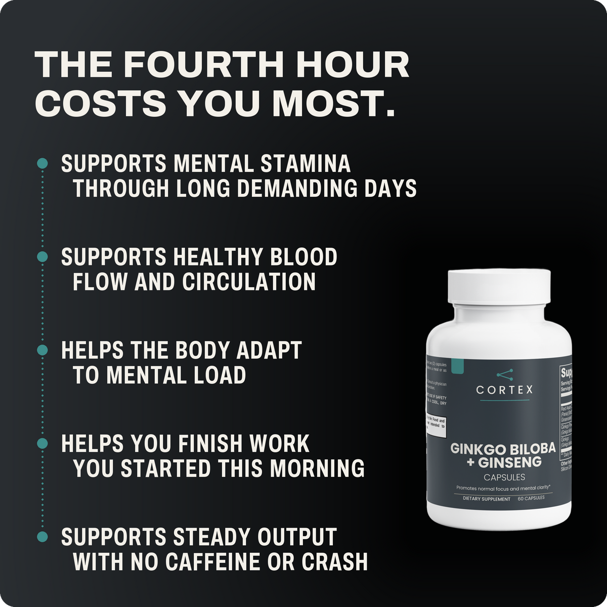 Five benefits of CORTEX Ginkgo Biloba + Ginseng, lifted verbatim from the hero — supports mental stamina through long demanding days, supports healthy blood flow and circulation, helps the body adapt to mental load, helps you finish work you started this morning, supports steady output with no caffeine or crash — v2
