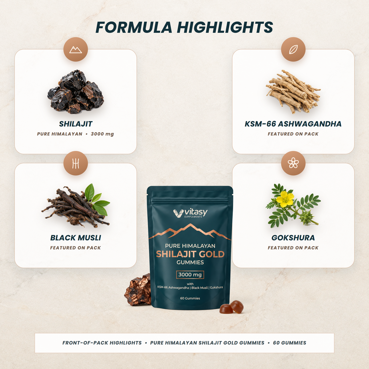 Shilajit Gummies v2.2 - 03 Formula highlights, four ingredient cards