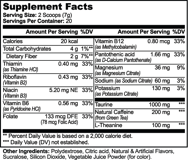 KINETIC Energy Powder Melon Creamsicle supplement facts panel