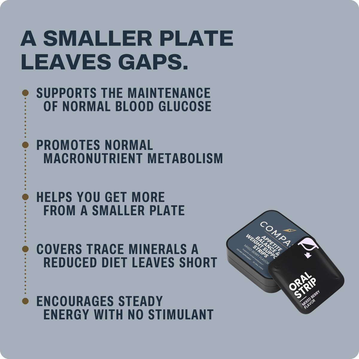 Five benefits of COMPASS Appetite Balance & Weight Support Strips, lifted verbatim from the product description, benefits-v4