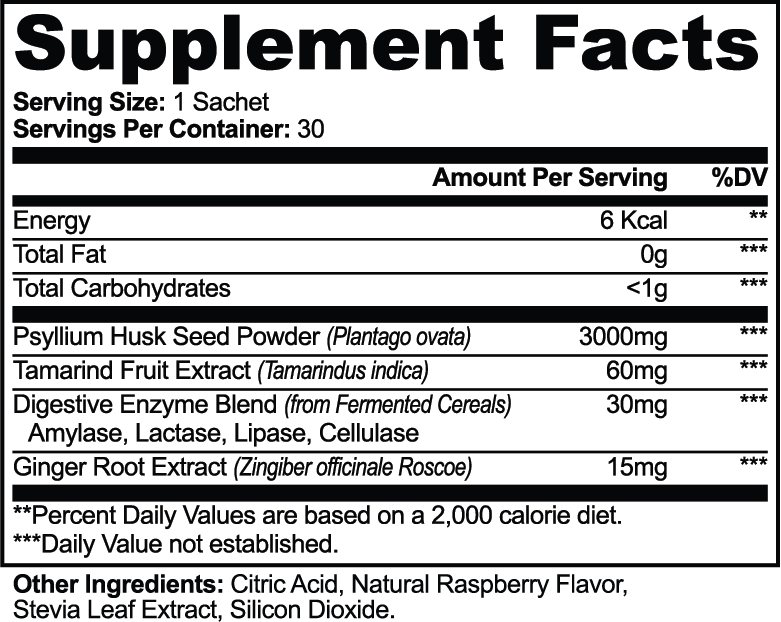COMPASS Colon Gentle Cleanse supplement facts panel - four actives, 90 g powder across 30 sachets, 3 g per sachet